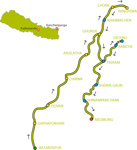 kanchenjunga route